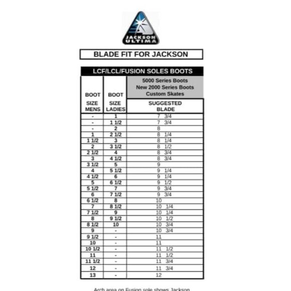 NEW Jackson Ultima Skates Supreme Low Cut DJ5452 Men's 10.5M BOOT ONLY - Picture 10 of 12